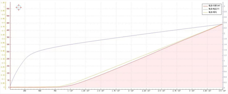 1679289336268806.png image.png